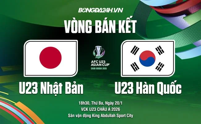 Bước 3: Tích lũy điểm VIP